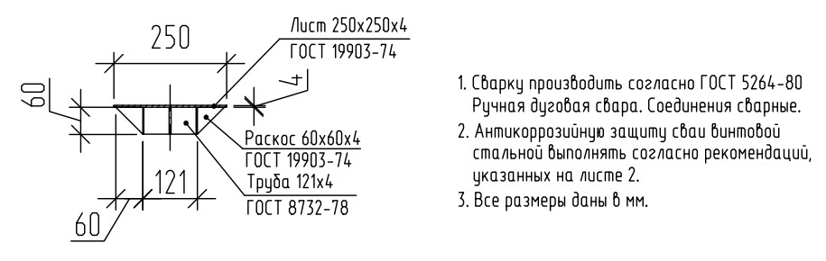 Оголовки для свай